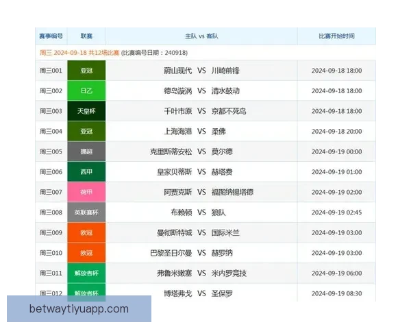 体育竞猜投注技巧揭秘：如何分析赛事数据提高胜率与利润