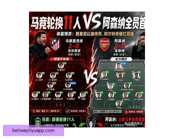 西蒙尼联赛轮换隐藏锋芒剑指欧冠强势复仇巴萨上演战术博弈巅峰对决